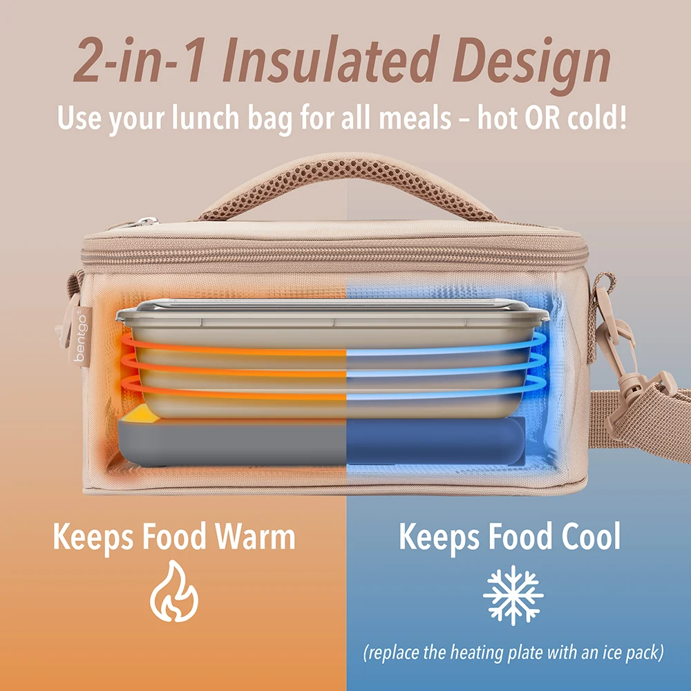Bentgo Heat Electric Lunch Bag - Sand - Image 13