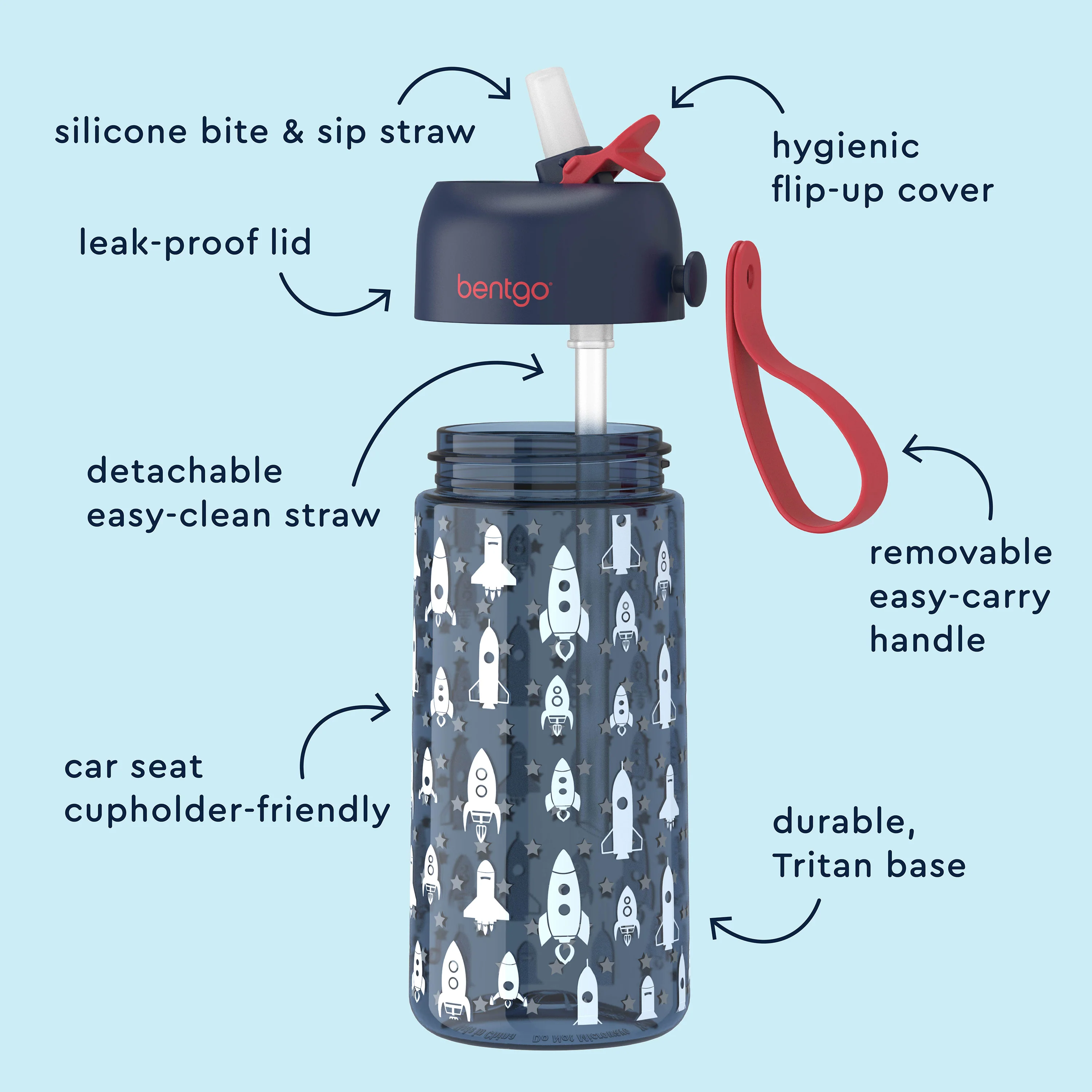 Bentgo Kids Prints Water Bottle (2-Pack) - Rocket/Shark - Image 27