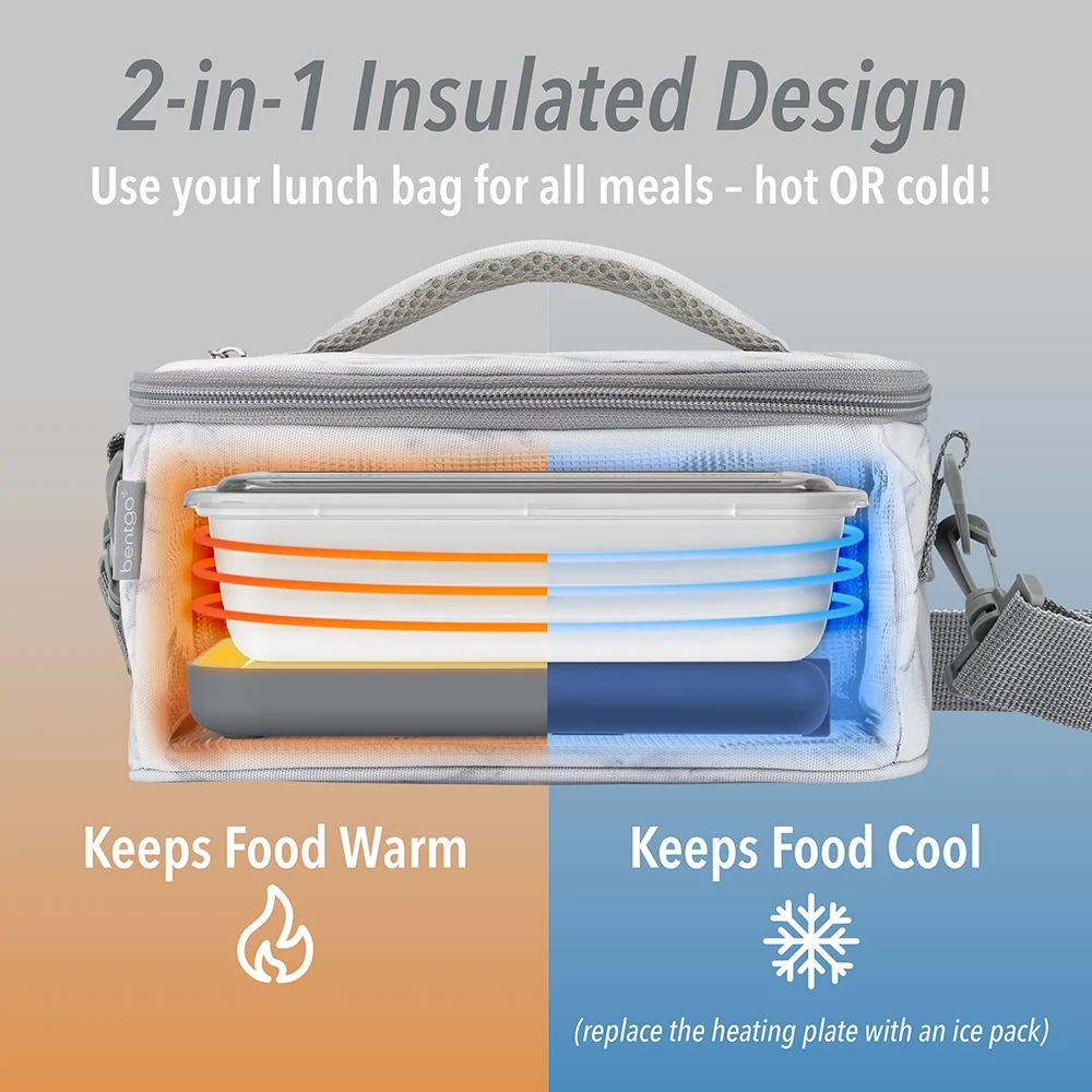 Bentgo Heat Electric Lunch Bag - Sand - Image 5