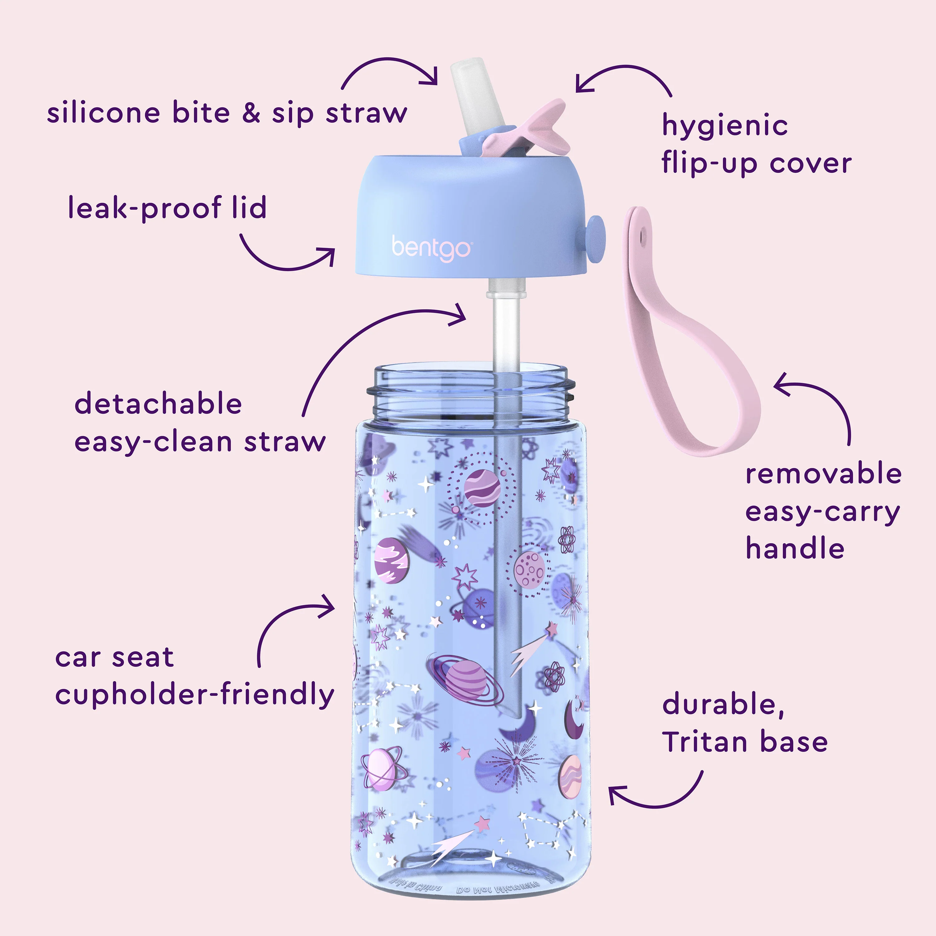 Bentgo Kids Prints Water Bottle (2-Pack) - Rocket/Shark - Image 13